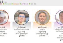 អង្គការសិទ្ធិមនុស្សលីកាដូថា មនុស្សជិត ១០០នាក់ត្រូវបានចាប់ដាក់ពន្ធនាគារក្រោយប្រើប្រាស់សិទ្ធិបញ្ចេញមតិ