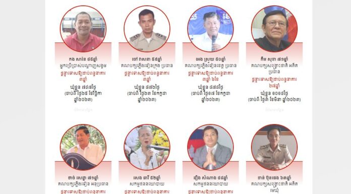 គណបក្សកម្លាំងជាតិអំពាវនាវឲ្យរដ្ឋាភិបាលដោះលែងអ្នកទោសនយោបាយ និងសកម្មជនជាប់ឃុំទាំងអស់