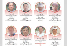 តុលាការកាត់ទោសសកម្មជននយោបាយ ៦នាក់ឲ្យជាប់ពន្ធនាគារម្នាក់ៗ ២ឆ្នាំ រឿងបញ្ចេញមតិបញ្ហាព្រំដែន និងច្បាប់ដកសញ្ជាតិ