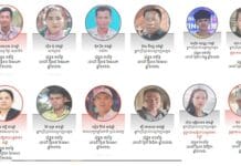 រដ្ឋាភិបាលក្រុងភ្នំពេញបង្ក្រាបអ្នកបញ្ចេញមតិរឿងជម្លោះព្រំដែនកើនដល់ជាង៥០នាក់