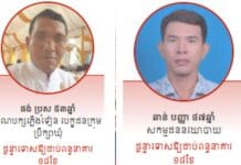 សាលាឧទ្ធរណ៍តម្កល់ការផ្តន្ទាទោសសកម្មជននយោបាយ និងយុវជនសង្គម ៤រូបរឿងបញ្ចេញមតិ