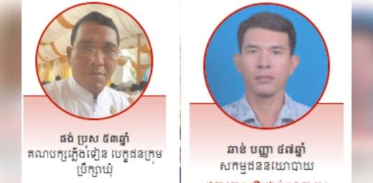 សាលាឧទ្ធរណ៍តម្កល់ការផ្តន្ទាទោសសកម្មជននយោបាយ និងយុវជនសង្គម ៤រូបរឿងបញ្ចេញមតិ